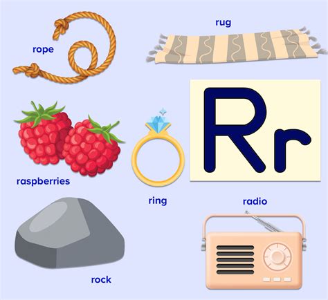 R Words For Kids Speech Therapy