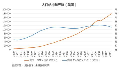 保定市人口2021总人数口是多少-百度经验