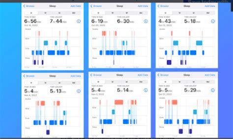 Healthy Sleep Cycle Graph 的图像结果