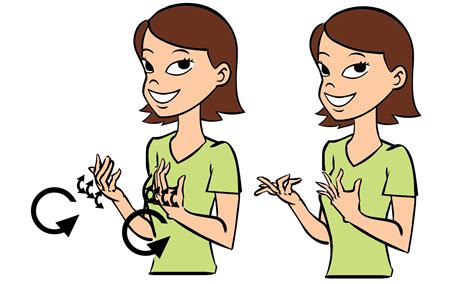 Image result for How to Sign Wait