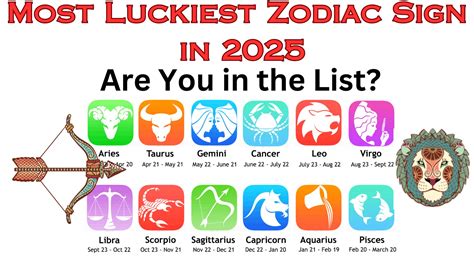 Most Luckiest Zodiac Sign in 2025: Are You in the List?