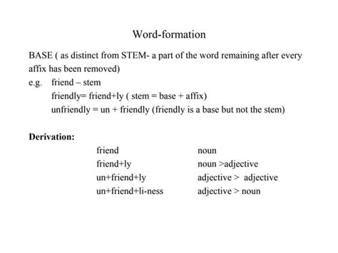 Image result for Formation Root Word
