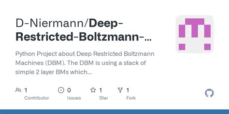 Restricted Boltzmann Machine Python 的图像结果
