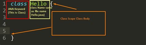 Java Class Example Code 的图像结果