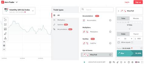Image result for Options Trading Tools Software
