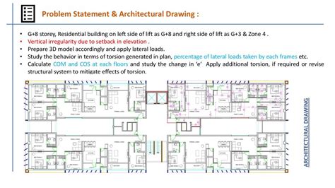 Front Building Line 的图像结果