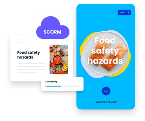 How to Create SCORM Content 的图像结果