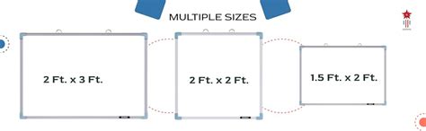 GOSHU Alpha Board Non Magnetic 2 feet x2 feet Double Sided White Board ...