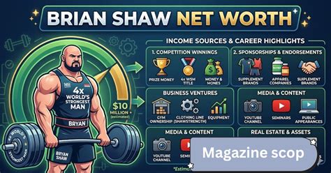 Brian Shaw Net Worth - Complete Breakdown of His Income and Assets ...