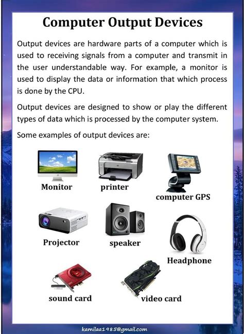 Image result for Different Types of Computer Devices