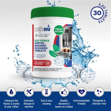 Coffee Machine Cleaning & Maintenance – Caramelly