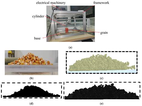 Discrete Meta-Modeling Method of Breakable Corn Kernels with Multi ...
