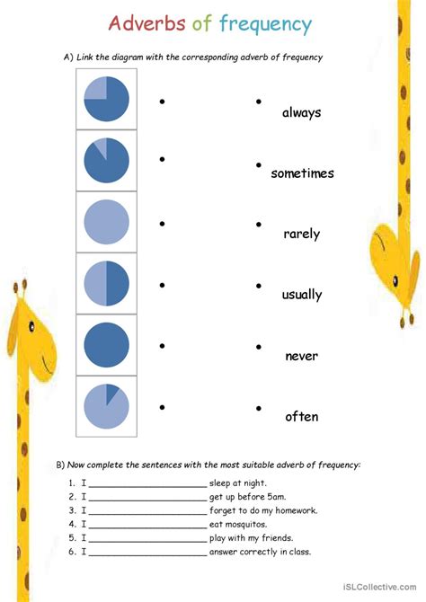 Adverbs of frequency grammar guide: English ESL worksheets pdf & doc