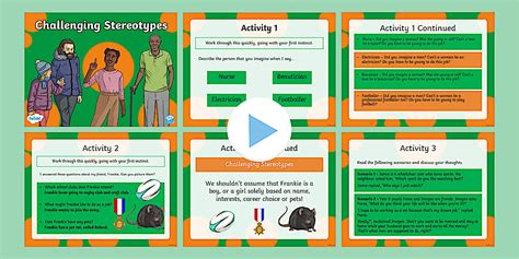 Stereotype Labels Activity 的图像结果