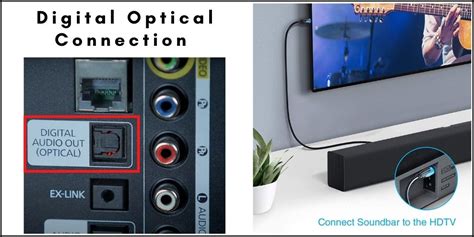Image result for Multi TV Connection with Sigle Optical Cable TV Connection