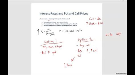 Understanding Interest Rates in Options: A Comprehensive Guide