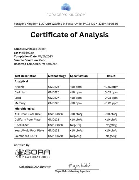 Forager's Kingdom- Maitake Extract Certificate of Analysis – Forager's ...