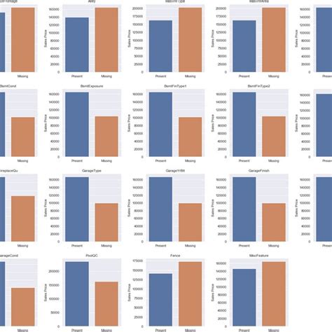 Image result for Plot Simulation Python