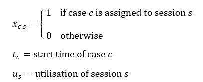 Image result for Linear Programming Python