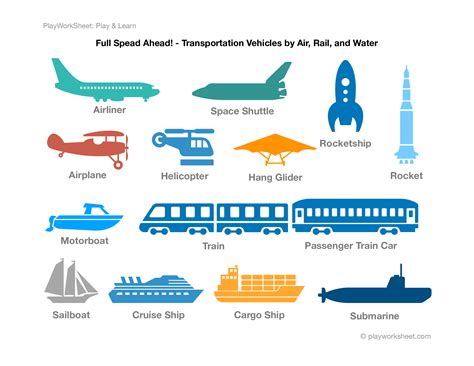 Transportation 的图像结果