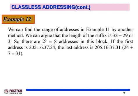 Image result for Classless IP Addressing