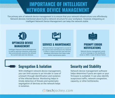 Image result for Computer Network Devices