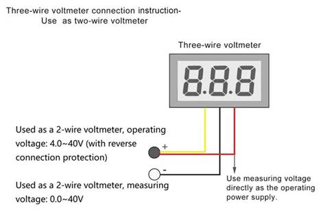 Image result for Fitting a 12V LED Control Panel Voltmeter