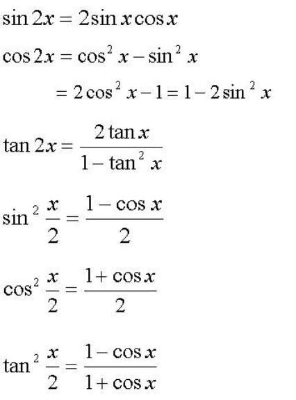 Sinx Function 的图像结果