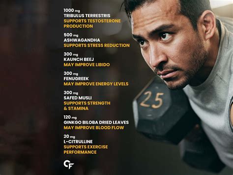 Buy Carbamide Forte Testo-7X Nutraceutical Tablet For Men Online at ...