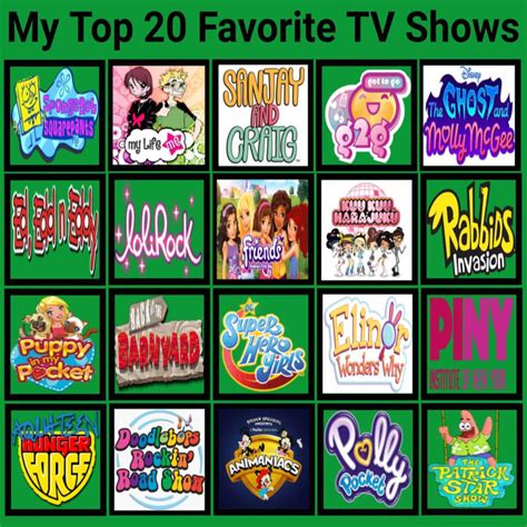 Top 20 Favorite TV Shows (JS123 Version) by Jazzystar123 on DeviantArt