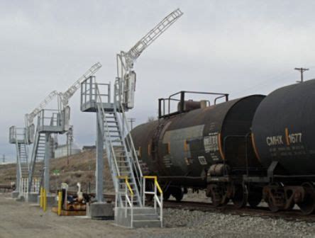 Image result for Railcar Loading