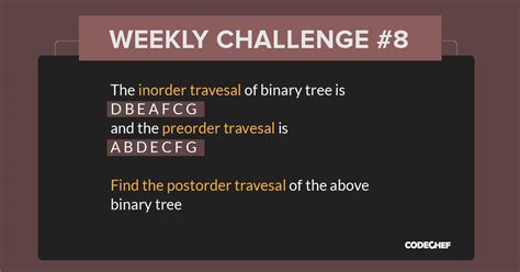 CodeChef C Programs 的图像结果