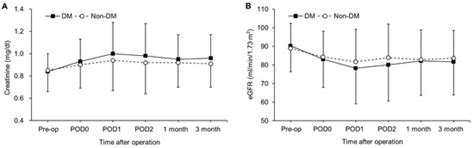 JCM | Special Issue : Diagnostics, Risk Factors, Treatment and Outcomes ...