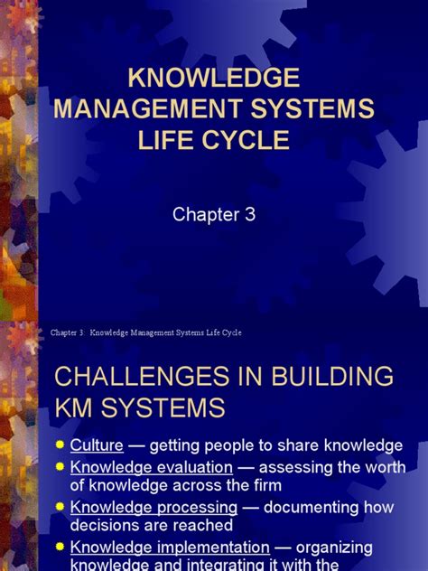 Knowledge Management Life Cycle 的图像结果