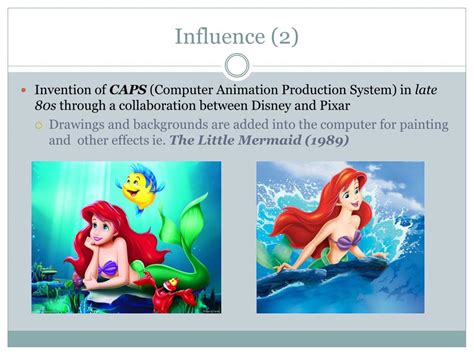 Image result for What Is Computer-Generated Animation