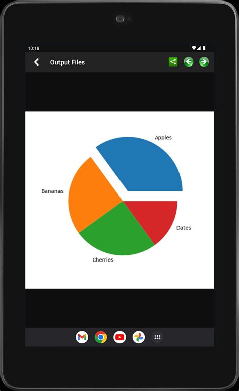 Image result for Python Programming Interpreter