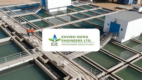 Recently Listed Company Enviro Infra Engineers Share Price Hits Lower ...