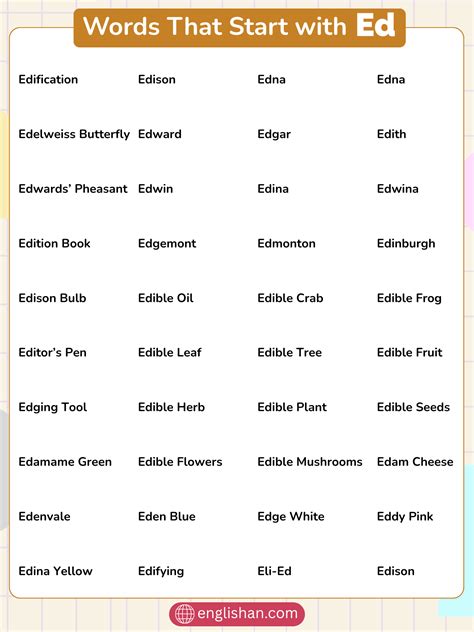 410 Words That Start with Ed – Complete Ed Words List