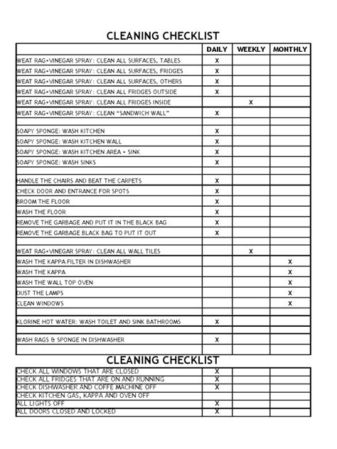Cleaning Checklist | PDF