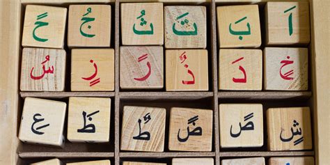 Image result for Arabic script Arabic Alphabet