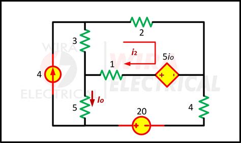 superposition theorem example 的图像结果