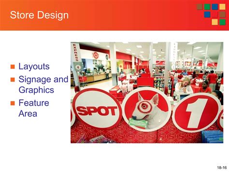 Image result for Retail Store Layout