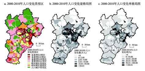 京津冀人口时空变化特征及其影响因素