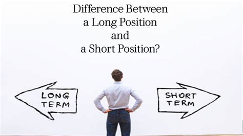 Short Positions Explained 的图像结果