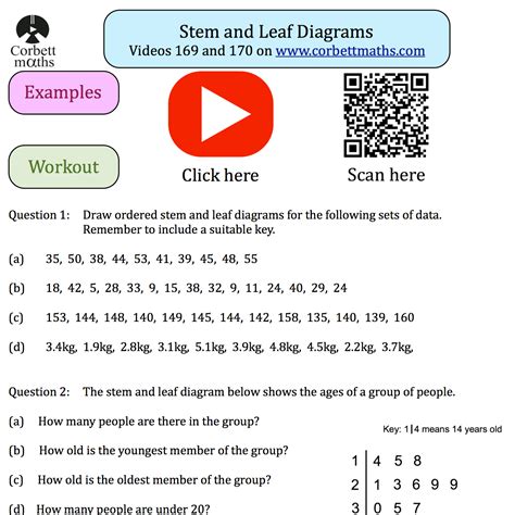 Stem And Leaf Diagram - GCSE Maths - Steps & Examples - Worksheets Library