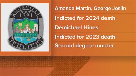 Three people charged in Knoxville overdose deaths | wbir.com