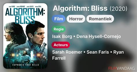 Image result for Algorithm Bliss