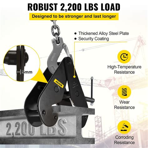Buy BestEquip Beam Clamp 2200lbs/1ton Capacity I Beam Lifting Clamp ...