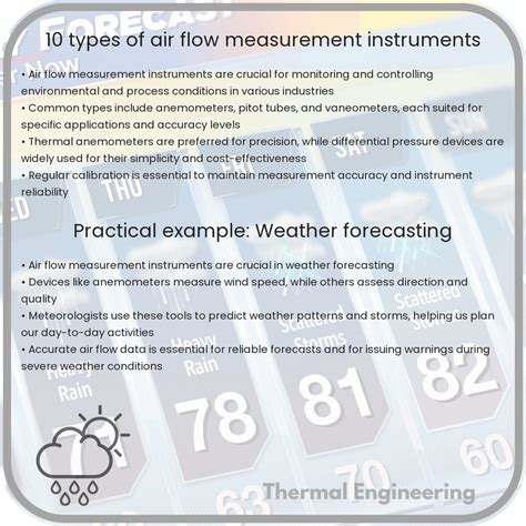 Image result for Different Types of Air Instruments