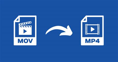Image result for Convert Video Files